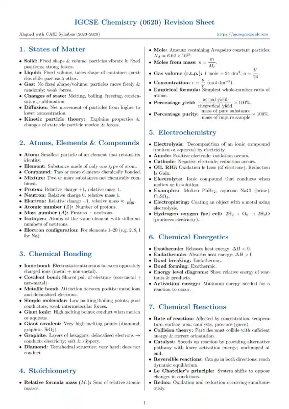 IGCSE Chemistry Formula Sheet