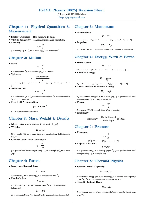 IGCSE Physics Formula Sheet
